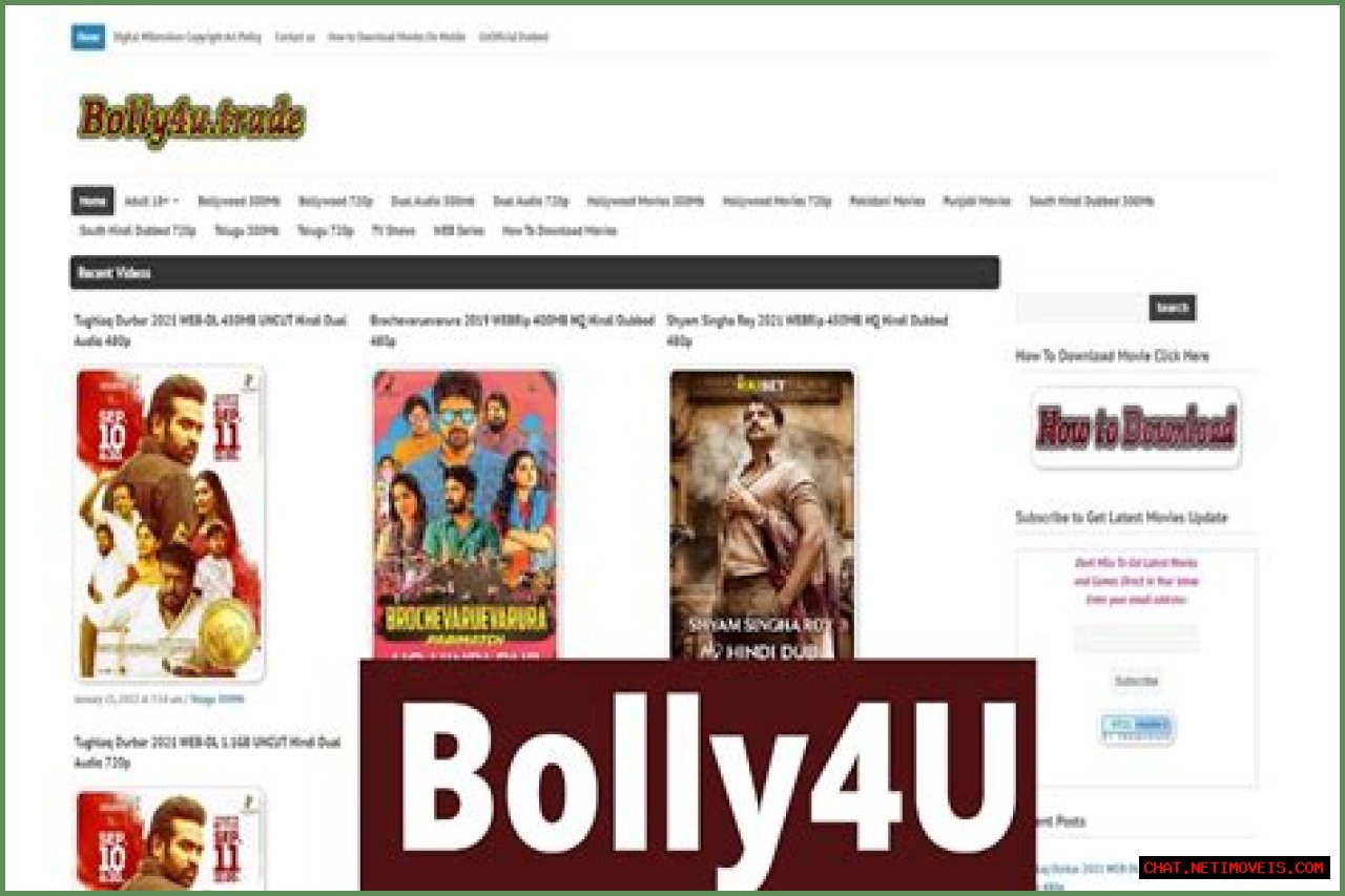 Bolly4u Movie Punjabi: Your Ultimate Guide To Punjabi Cinema